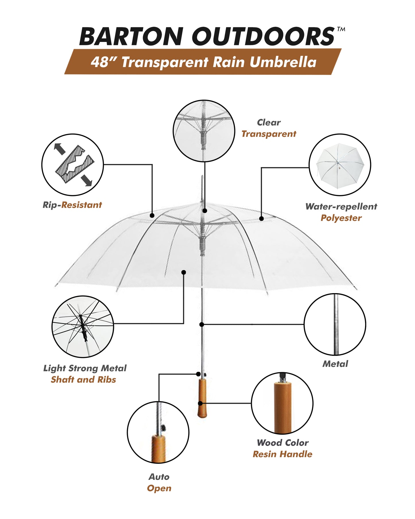 48" Clear Umbrella